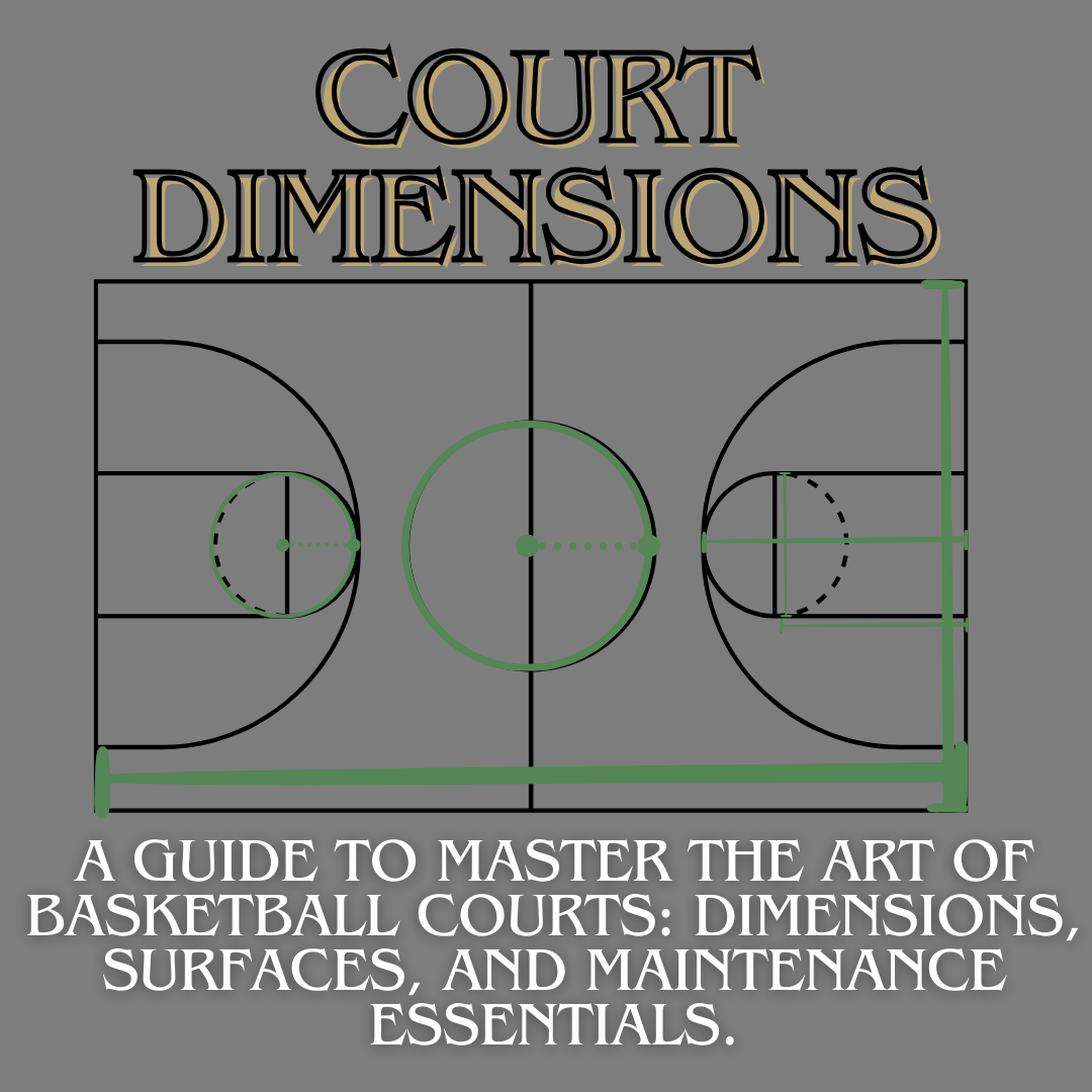 Basketball Court Dimensions Guidelines For Installation 11/15/2022 Basketball Court Dimensions Guidelines For Installation 11/15/2022