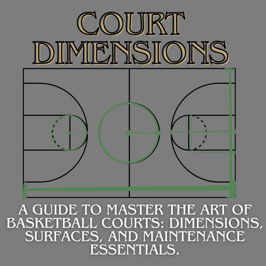 Basketball Courts: Dimensions, Surfaces, and Maintenance.